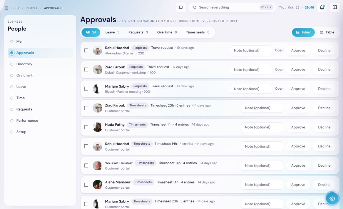 The approvals queue with leave, expense and document requests